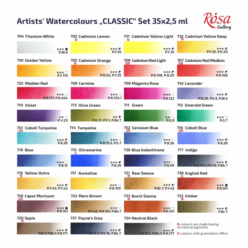 Watercolours sets LANDSCAPE  ROSA Gallery
