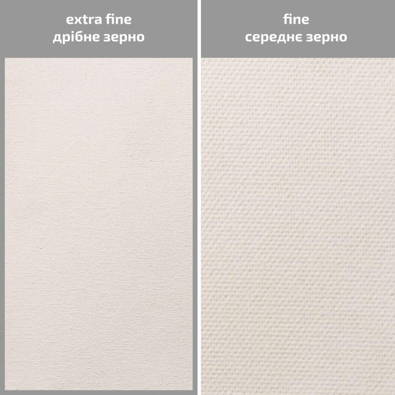 Stretched Canvas, extra fine grain, cotton