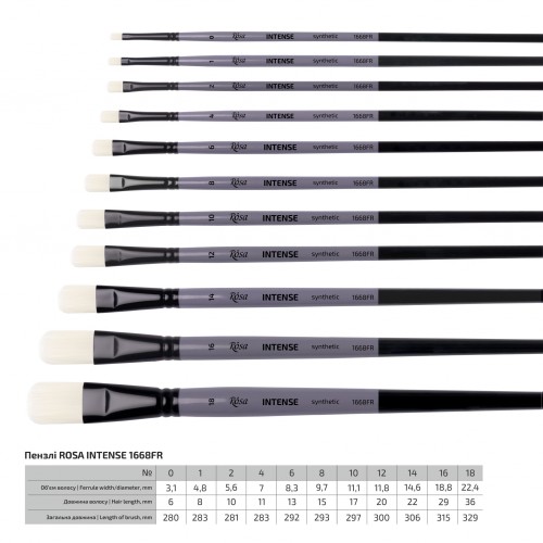 Synthetic Oval Brush, INTENSE 1668FR, Long Handle, ROSA