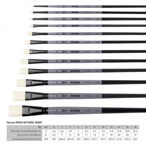 Synthetic Oval Brush, INTENSE 1668FR, Long Handle, ROSA