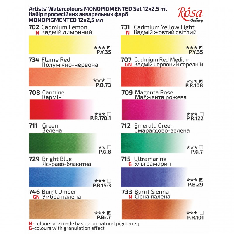Watercolours sets MONOPIGMENTED  ROSA Gallery