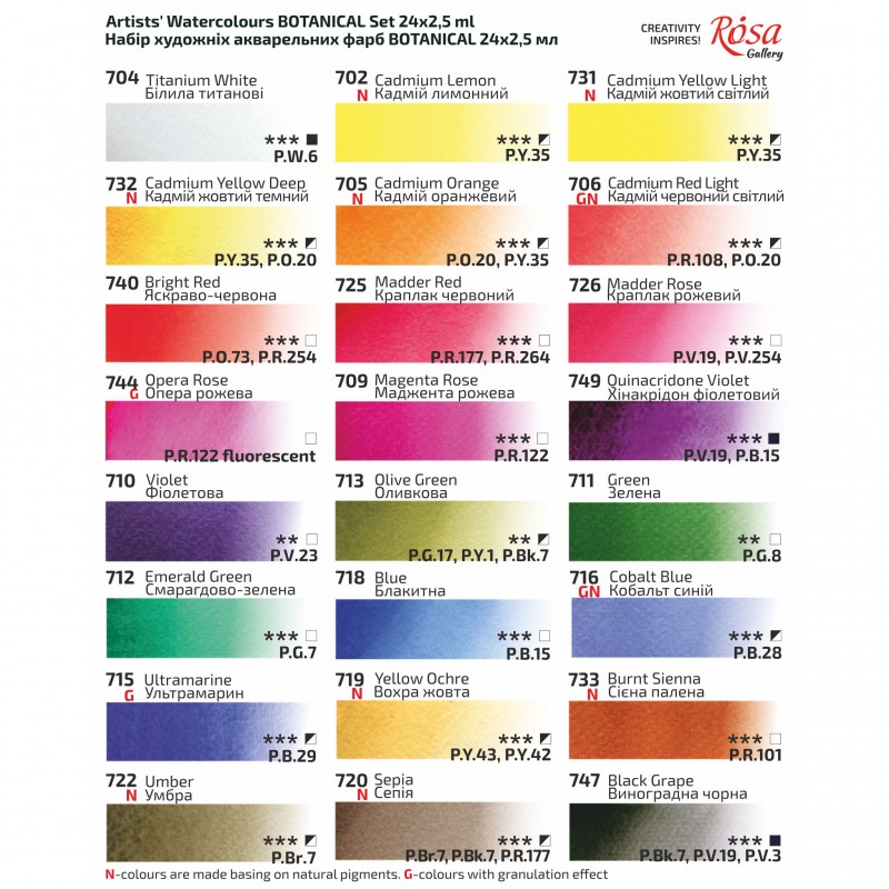 Watercolours sets BOTANICAL  ROSA Gallery