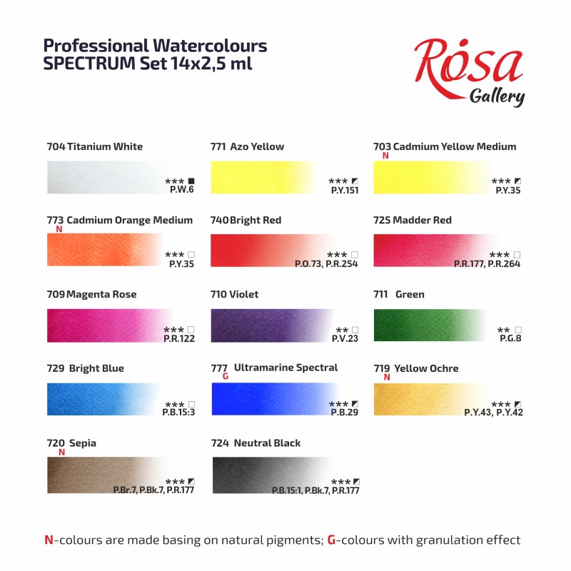 Watercolour sets SPECTRUM ROSA Gallery pans + brush in metal case