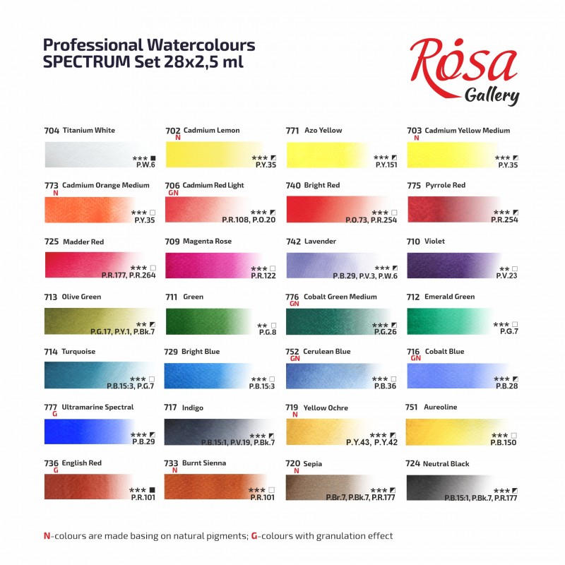 Watercolour sets SPECTRUM ROSA Gallery pans + brush in metal case