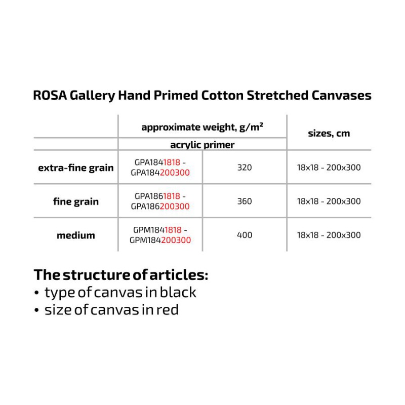 Stretched Canvas, extra fine grain, cotton
