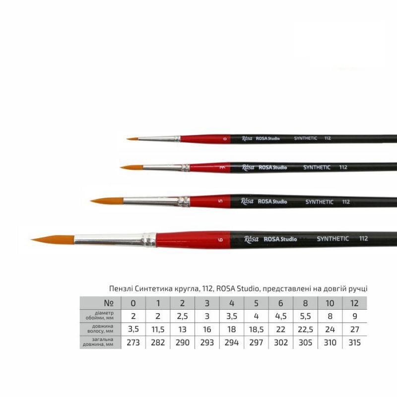 Synthetic Round Brush, 111, Short Handle, ROSA Studio