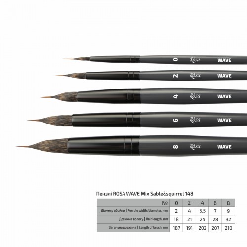 Sable round TRAVEL BRUSH OCEAN 168 short handle ROSA