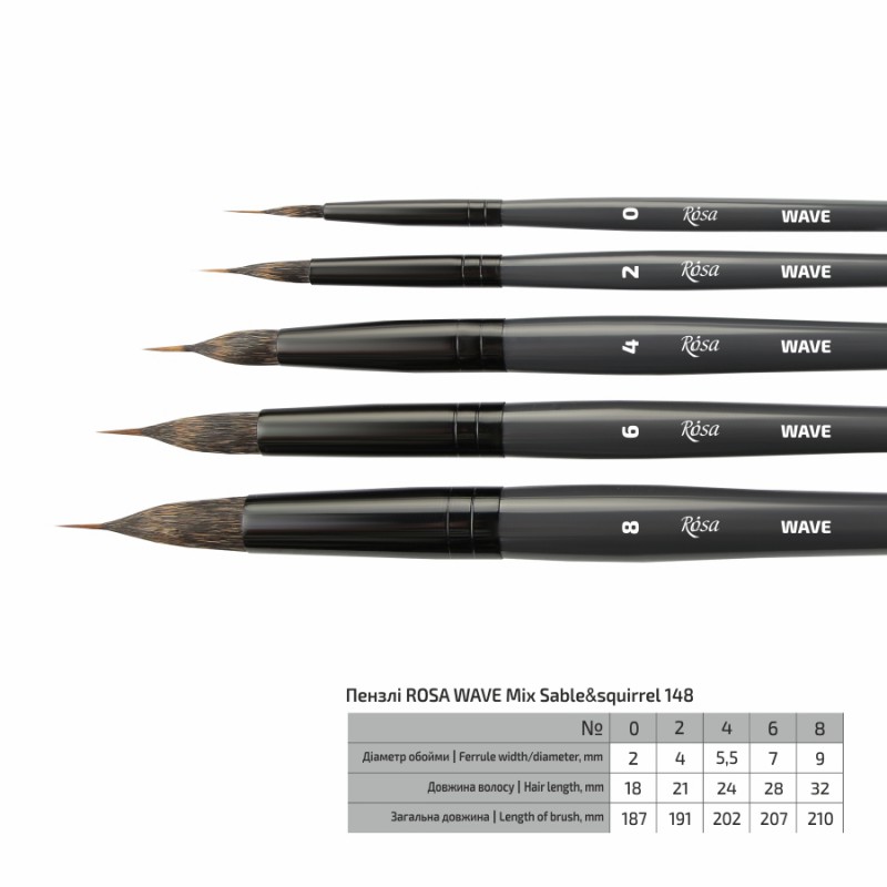 Соболь круглий TRAVEL BRUSH OCEAN 168 к.р. пензель ROSA