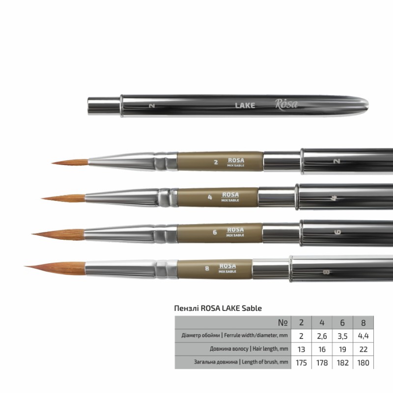 Соболь круглий TRAVEL BRUSH OCEAN 168 к.р. пензель ROSA