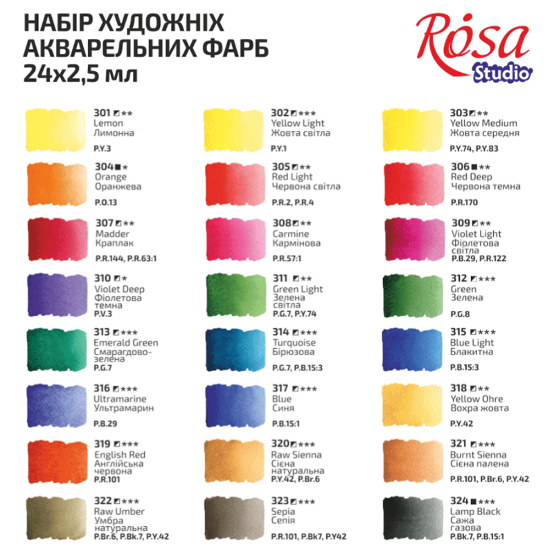 Набір гуашевих фарб ROSA Studio 9х20мл