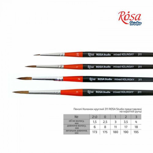 Kolinsky Round Brush, 311, Short Handle, ROSA Studio