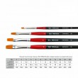 Synthetic Flat Brush, 101, Short Handle, ROSA Studio