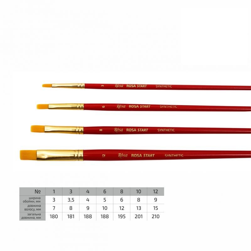 Synthetic Flat Brush,  Short Handle, ROSA START