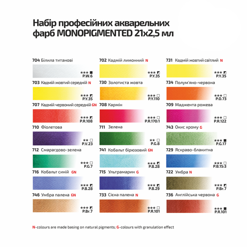 Watercolours sets MONOPIGMENTED  ROSA Gallery