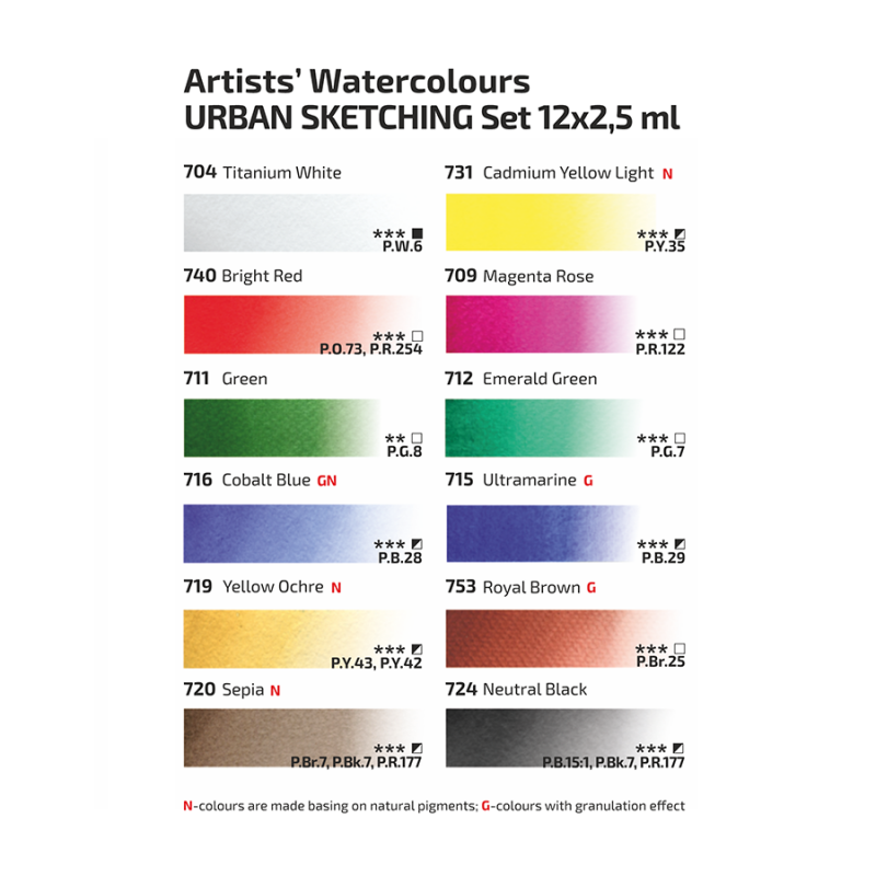 Watercolours sets URBAN SKETCHING  ROSA Gallery