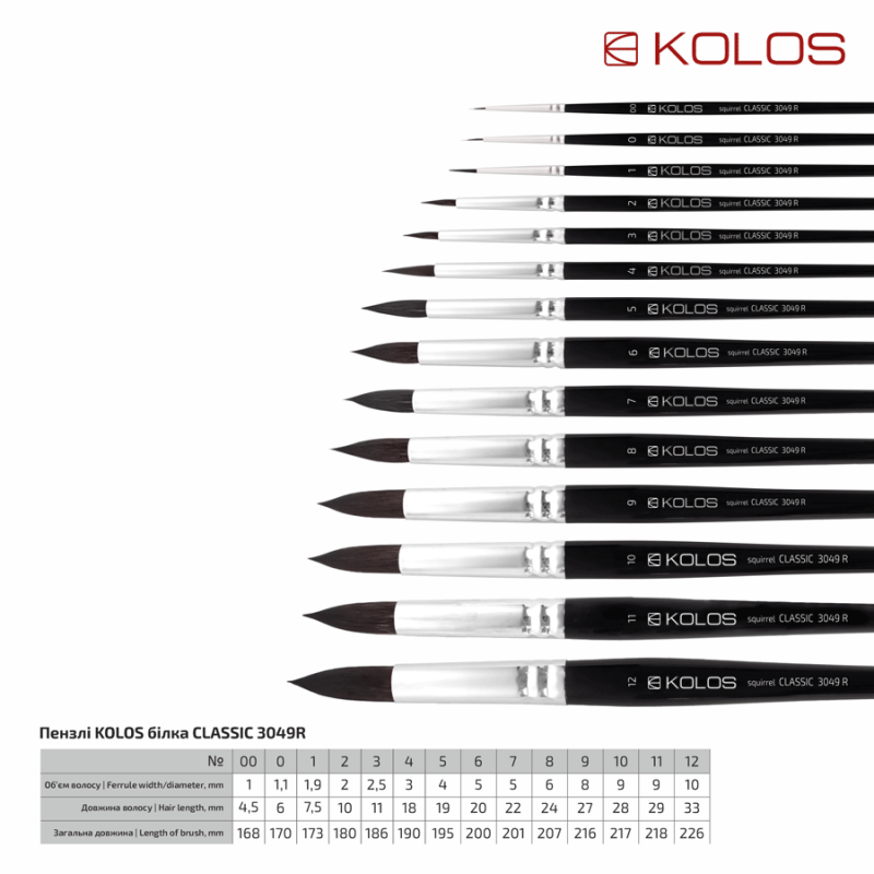 Squirrel Round Brush, Classic 3049R, № 10, Short Handle, KOLOS by ROSA