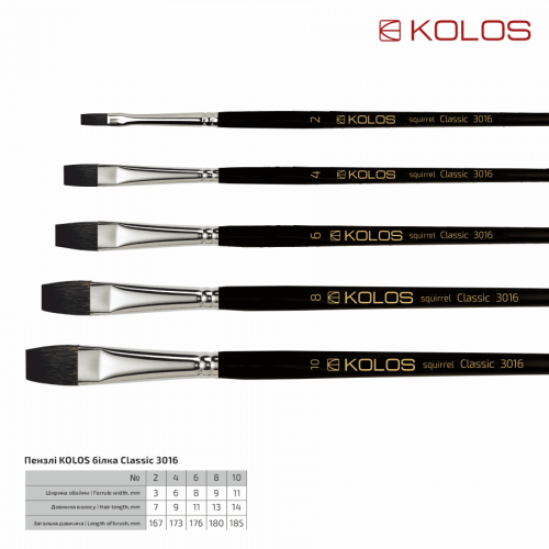 Squirrel Round Brush, Classic 3049R, № 10, Short Handle, KOLOS by ROSA