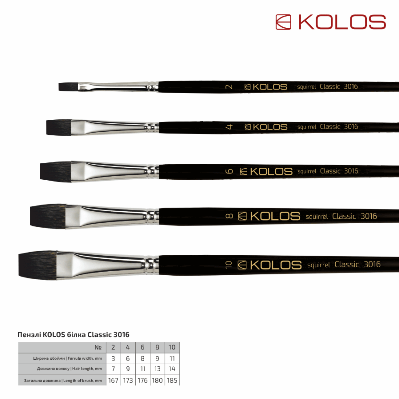 Squirrel Round Brush, Classic 3049R, № 10, Short Handle, KOLOS by ROSA
