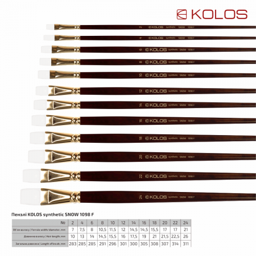 Синтетика плоска, Snow 1098F, д.р. пензель KOLOS