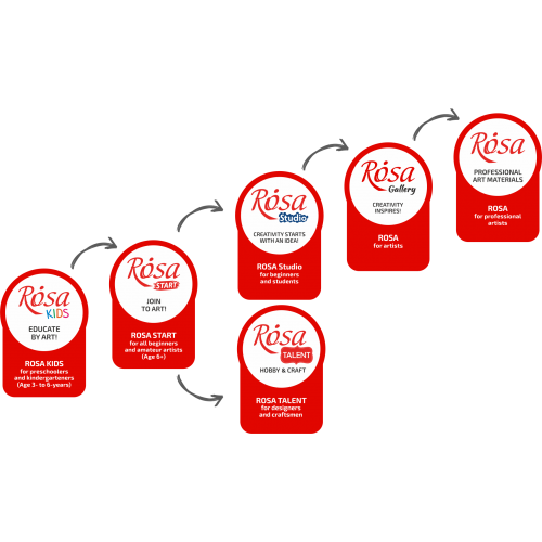 BRANDS ROSA